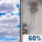 Saturday: Mostly Cloudy then Light Rain Likely