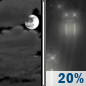 Friday Night: Mostly Cloudy then Slight Chance Light Rain