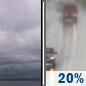 Monday: Cloudy then Slight Chance Light Rain