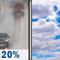 Saturday: Slight Chance Light Rain then Partly Sunny