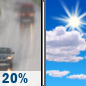Thursday: Slight Chance Light Rain then Mostly Sunny