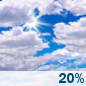 Partly cloudy starting in the afternoon. Partly cloudy starting in the afternoon.